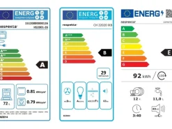 Respekta Economy Küchenzeile KB220ESWSC 220 cm Weiß-Eiche Sägerau Glänzend