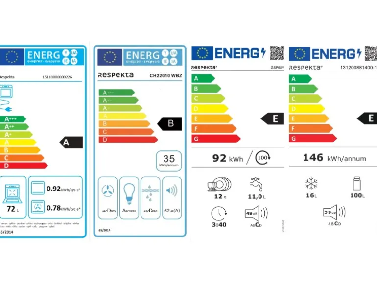 Respekta Küchenzeile GLRP380HWW Grifflos 380 cm Weiß Hochglanz