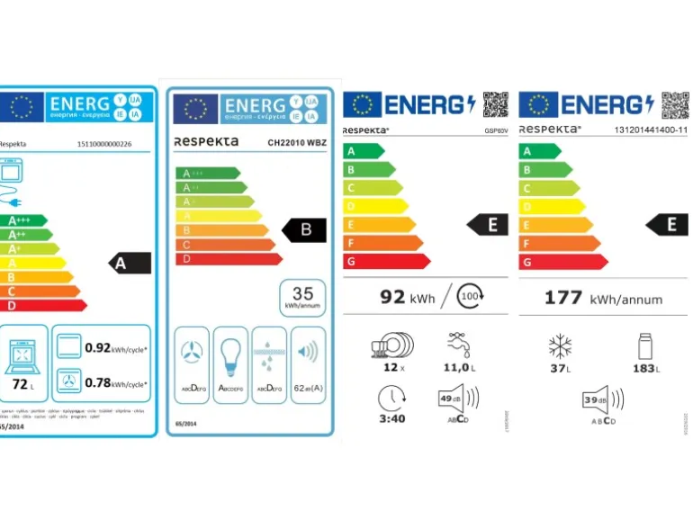 Respekta Premium Küchenzeile GLRP345HWWGKE 345 cm Weiß Hochglanz