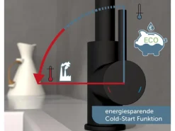 Schütte Sensor-Spültischarmatur Vital mit Herausziehbarem Auslauf Schwarz Matt