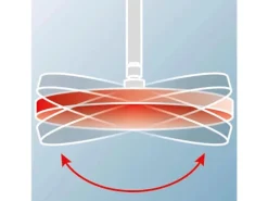 Schulte Duschsystem DuschMaster Rain Classic Eckig Edelstahloptik