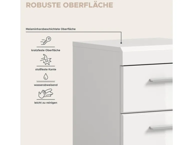 Standschrank 37 cm x 88 cm x 31 cm Front Weiß Hochglanz FSC®
