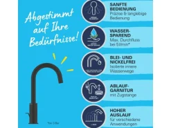 Start Einhand-Waschtischbatterie, 1/2" L-Size