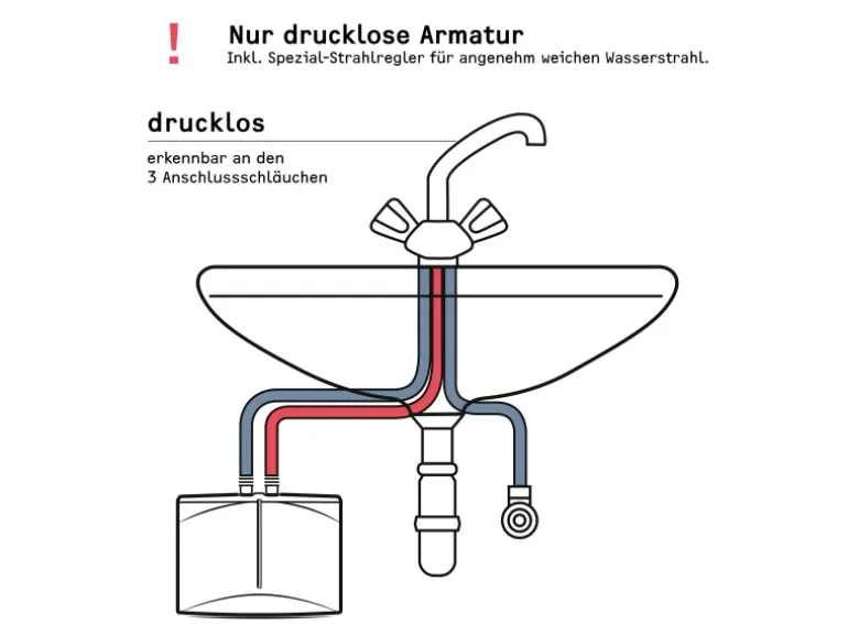 Stiebel Eltron Kleindurchlauferhitzer DNM 3 Hydraulisch 3,5 kW