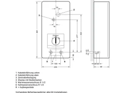 Vaillant Durchlauferhitzer VED E 21/8 PRO Weiß