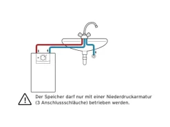 Vaillant Elektrospeicher VEN 5/7-5 U PLUS 5 Liter