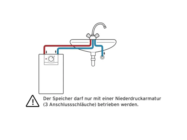 Vaillant Untertisch-Elektrospeicher mit Armatur VEN5/7UARM 5 Liter