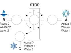 VIZIO 5 Wege Wasserhahn Küchenarmatur Edelstahl Massiv mit 360° Schwenkbarem U Auslauf PVD Schwarz Matt