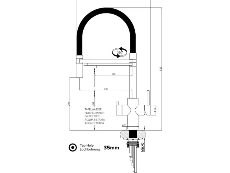 VIZIO 5 Wege Wasserhahn Küchenarmatur Edelstahl Massiv mit 360° Schwenkbarem Auslauf Abnehmbare 2 Strahl Handbrause PVD Schwarz Matt Türkis