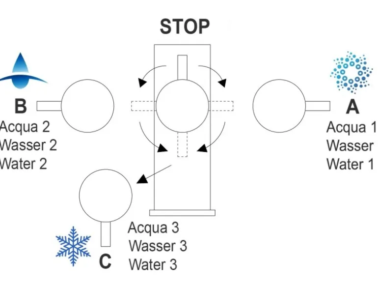 VIZIO 5 Wege Wasserhahn Küchenarmatur Edelstahl Massiv mit 360° Schwenkbarem Auslauf Abnehmbare 2 Strahl Handbrause PVD Schwarz Matt Türkis