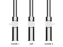 VIZIO 4 Wege Wasserhahn Küchenarmatur FC mit 360° Schwenkbarem Auslauf Abnehmbare 2 Strahl Handbrause Schwarz Matt   Weiß