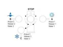 VIZIO Kurzversion 5 Wege Wasserhahn Küchenarmatur Edelstahl Massiv mit 360° Schwenkbarem L Auslauf Gebürstet