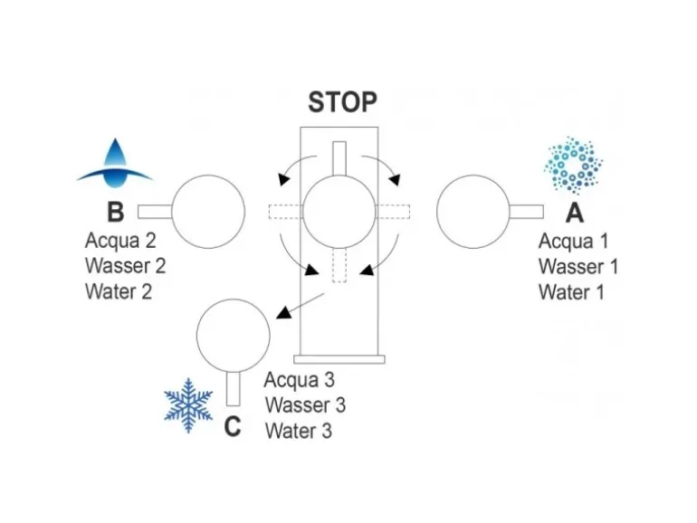 VIZIO Kurzversion 5 Wege Wasserhahn Küchenarmatur Edelstahl Massiv mit 360° Schwenkbarem L Auslauf Gebürstet