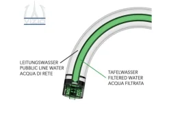 VIZIO NIEDERDRUCK 3 Wege Wasserhahn Küchenarmatur FC mit 360° Schwenkbarem U Auslauf Schwarz Matt