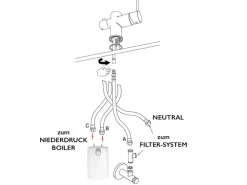 VIZIO Niederdruck 3 Wege Wasserhahn Küchenarmatur Edelstahl Massiv mit 360° Schwenkbarem Auslauf Abnehmbare 2 Strahl Handbrause Gebürstet   Türkis