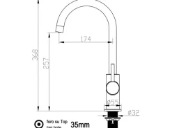 VIZIO NIEDERDRUCK 3 Wege Wasserhahn Küchenarmatur FL mit 360° Schwenkbarem U Auslauf