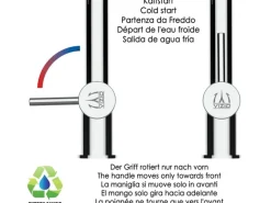 VIZIO Niederdruck Wasserhahn Vorfenster Küchenarmatur Umklappbar 6 CM mit 360° Schwenkbarem U Auslauf Verchromt