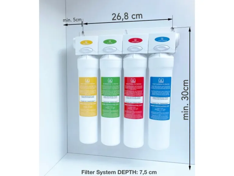 VIZIO Trinkwasserfilter Wasserfilter system Hauswasserfilter 4 stadien Filtersystem   für 1 Jahr Trinkwasser