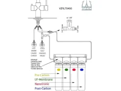 VIZIO Trinkwasserfilter Wasserfilter system Hauswasserfilter 4 stadien Filtersystem   für 1 Jahr Trinkwasser
