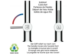 VIZIO Wasserhahn Vorfenster Küchenarmatur Umklappbar 6 CM mit 360° Schwenkbarem Auslauf Abnehmbare 2 Strahl Handbrause Schwarz Matt   Weiß