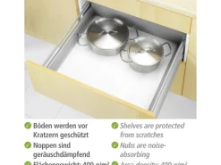 Wenko Anti-Rutsch-Matte Noppen Zuschneidbar 150 cm x 50 cm Weiß